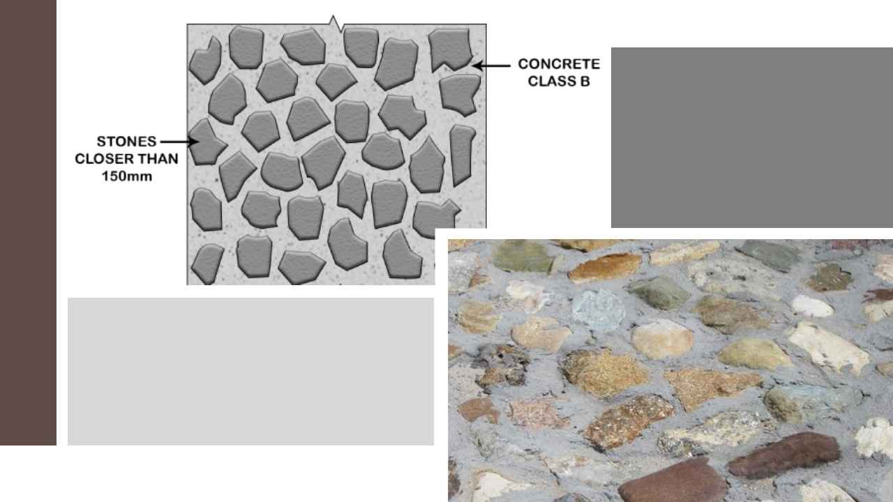 Plum Concrete and Its Applications