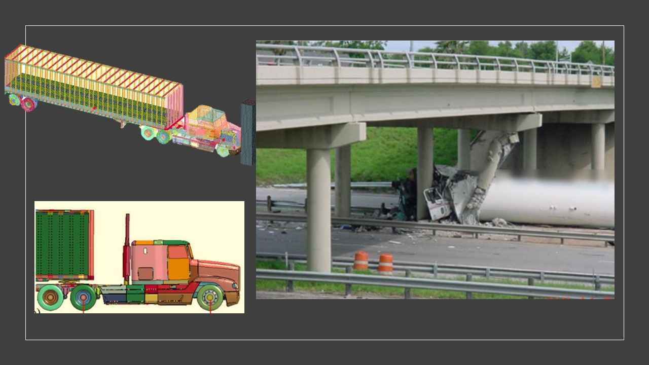 Effects of Truck Impacts on Bridge Piers